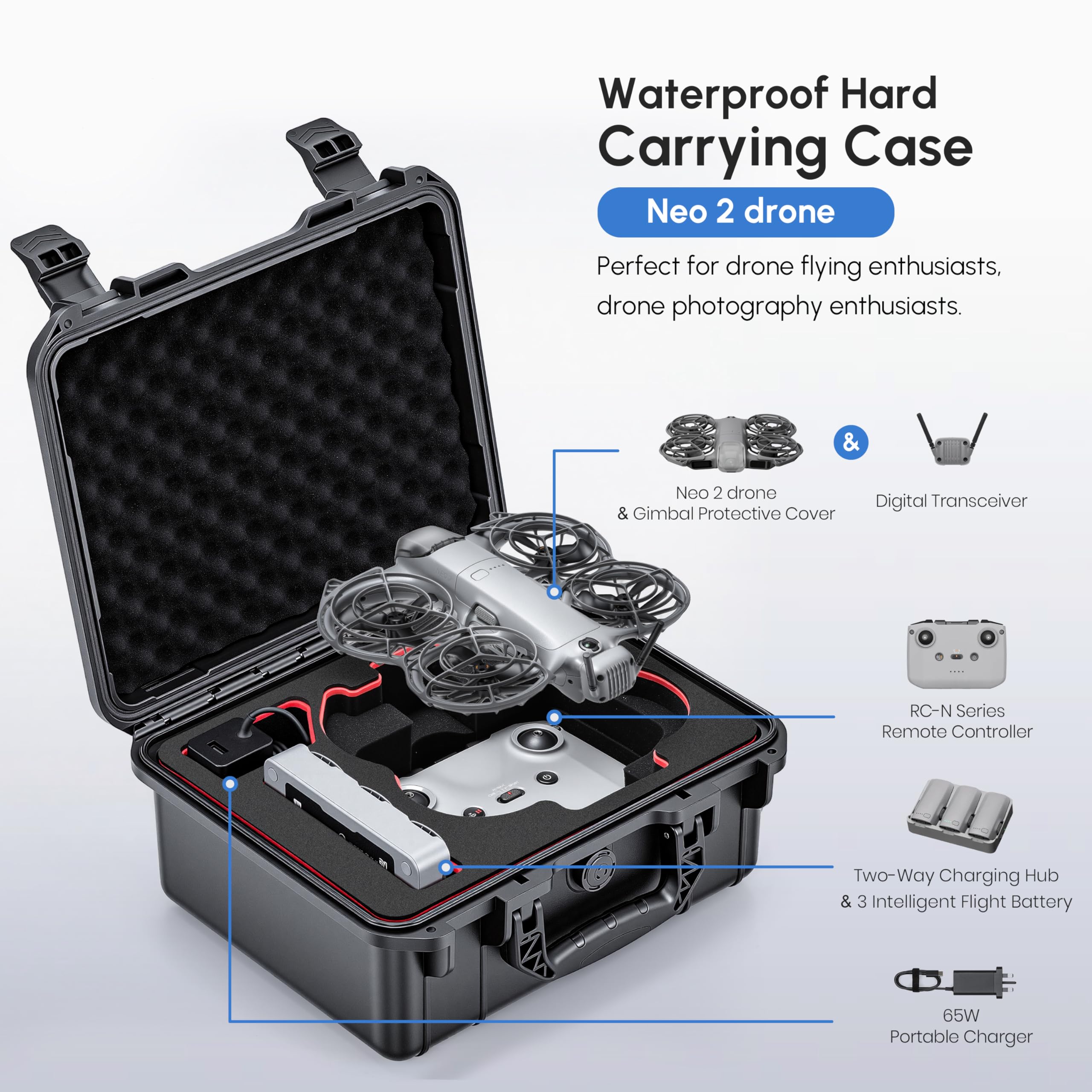 Drone Joystick Cover - กระเป๋าใส่โดรน NEO 2, กระเป๋าแข็งกันน้ำสำหรับอุปกรณ์เสริม DJI Neo