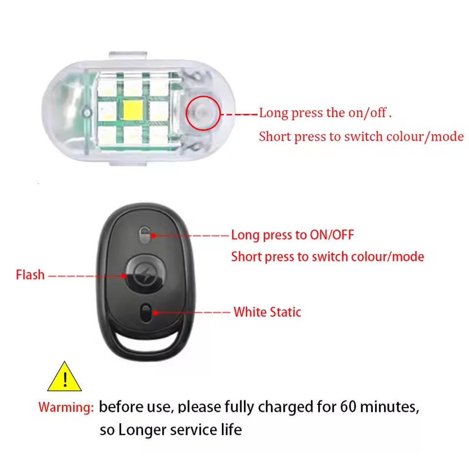 ไฟ LED สโตรบไร้สายแบบรีโมทคอนโ - Drone Strobe Light บทวิจารณ์และราคา