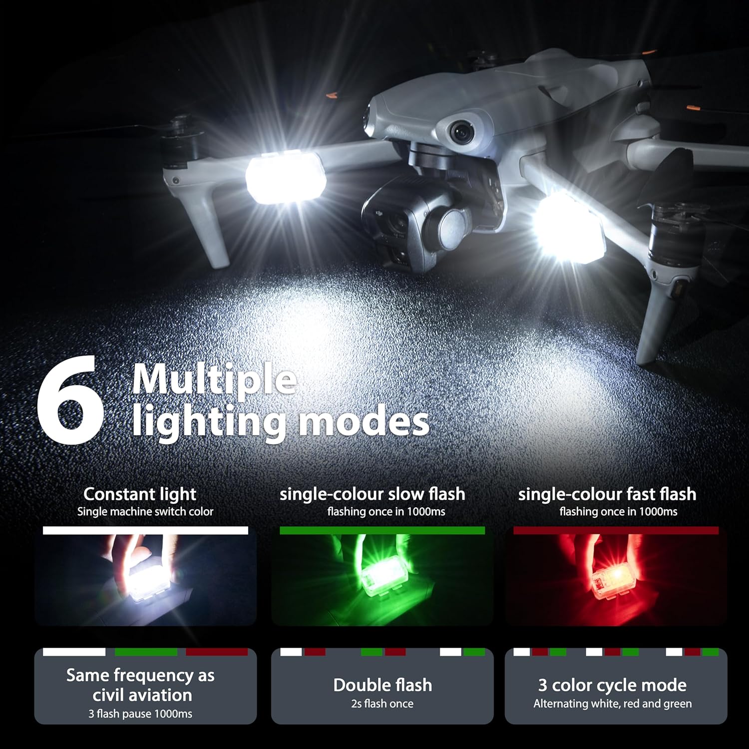 ไฟแฟลชป้องกันการชนสำหรับโดรน S - Drone Beacon Light บทวิจารณ์และราคา