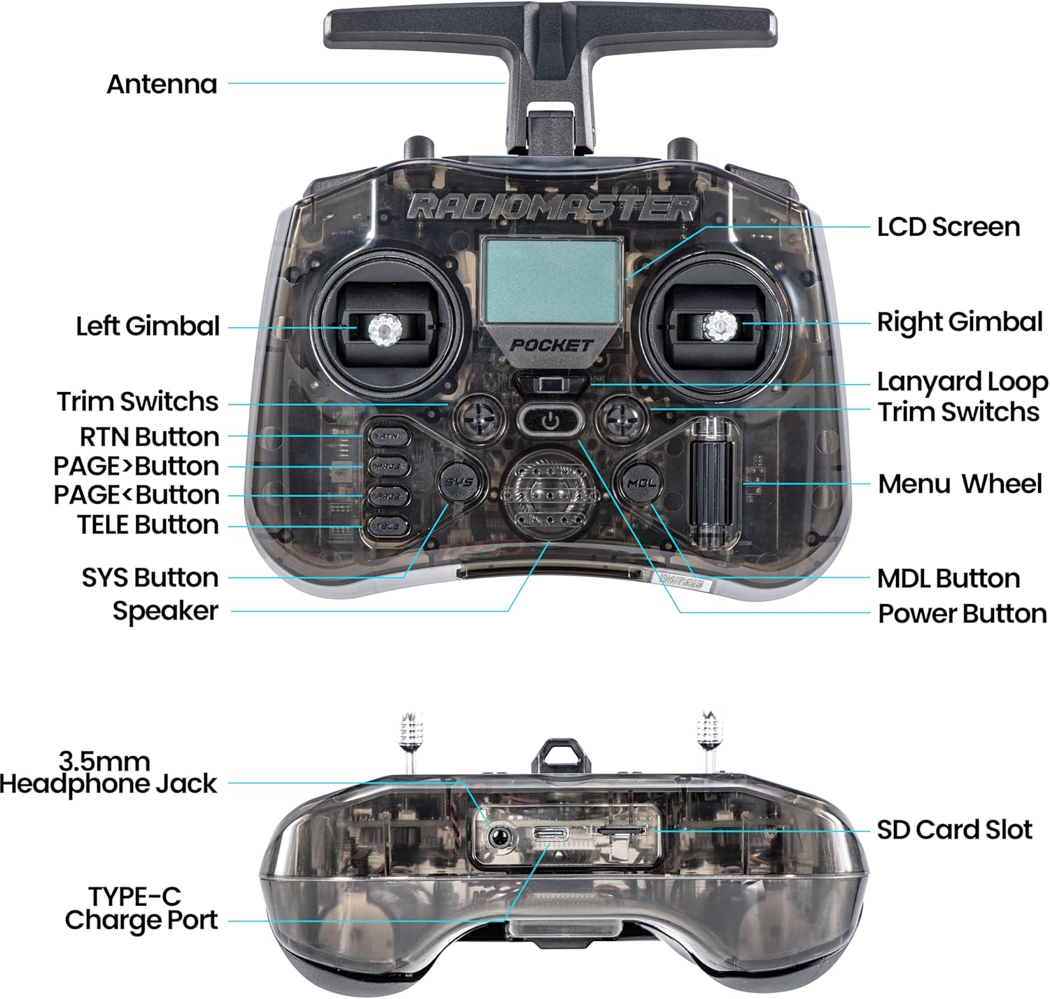 วิทยุบังคับ RadioMaster POCKET - Drone Control Stick บทวิจารณ์และราคา