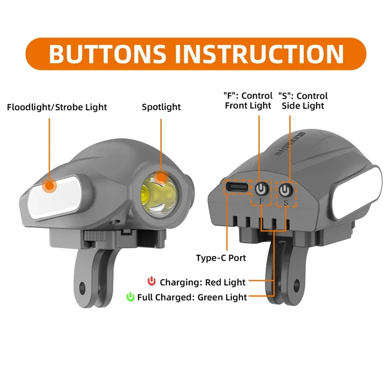 ไฟฉายค้นหาสำหรับการบิน 1 ชุด ไ - Drone Strobe Light บทวิจารณ์และราคา