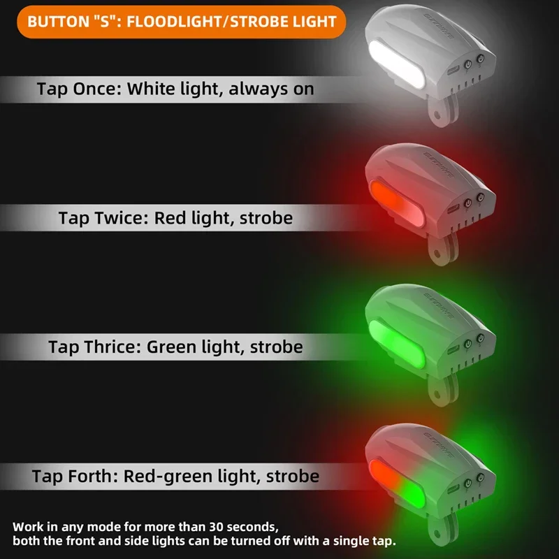 ไฟฉายค้นหาสำหรับการบิน 1 ชุด ไ - Drone Strobe Light บทวิจารณ์และราคา