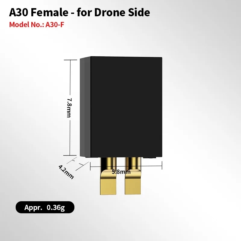 5 ชิ้น GAONENG A30/BT2.0 หญิงช - Drone Remote Controller Lanyard บทวิจารณ์และราคา