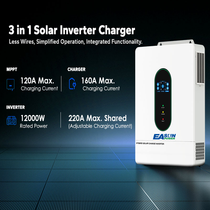 อินเวอร์เตอร์พลังงานแสงอาทิตย์ - Drone Solar Charger บทวิจารณ์และราคา