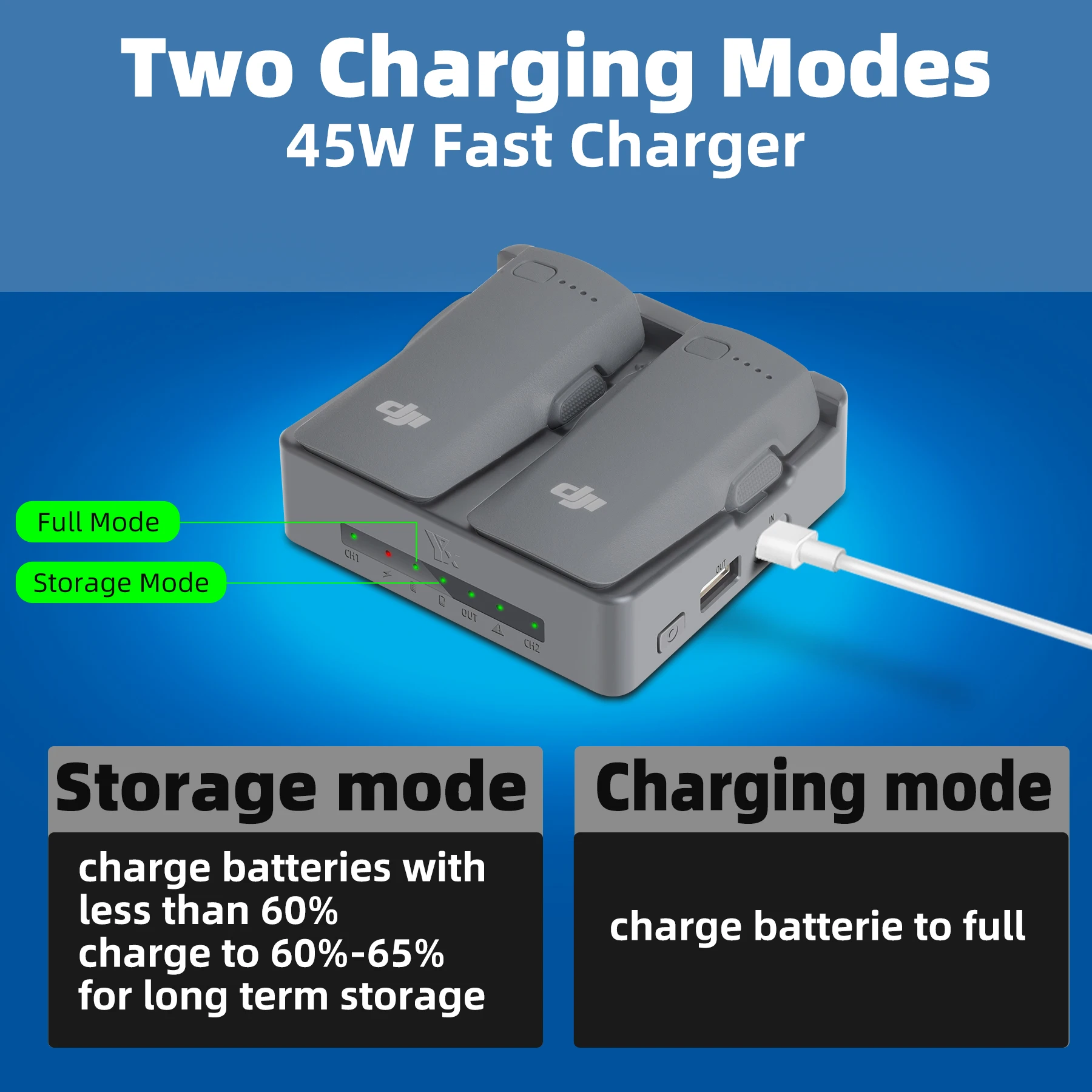 แท่นชาร์จแบตเตอรี่อัจฉริยะ NEO - Drone Charging Hub บทวิจารณ์และราคา
