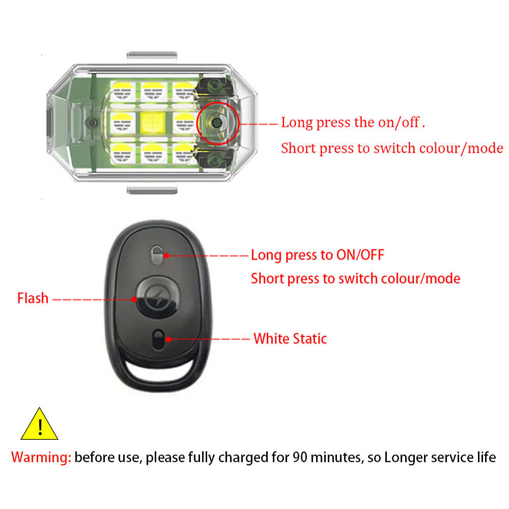 ไฟสโตรบ LED ไร้สายสำหรับโดรน 1 - Drone Strobe Light บทวิจารณ์และราคา